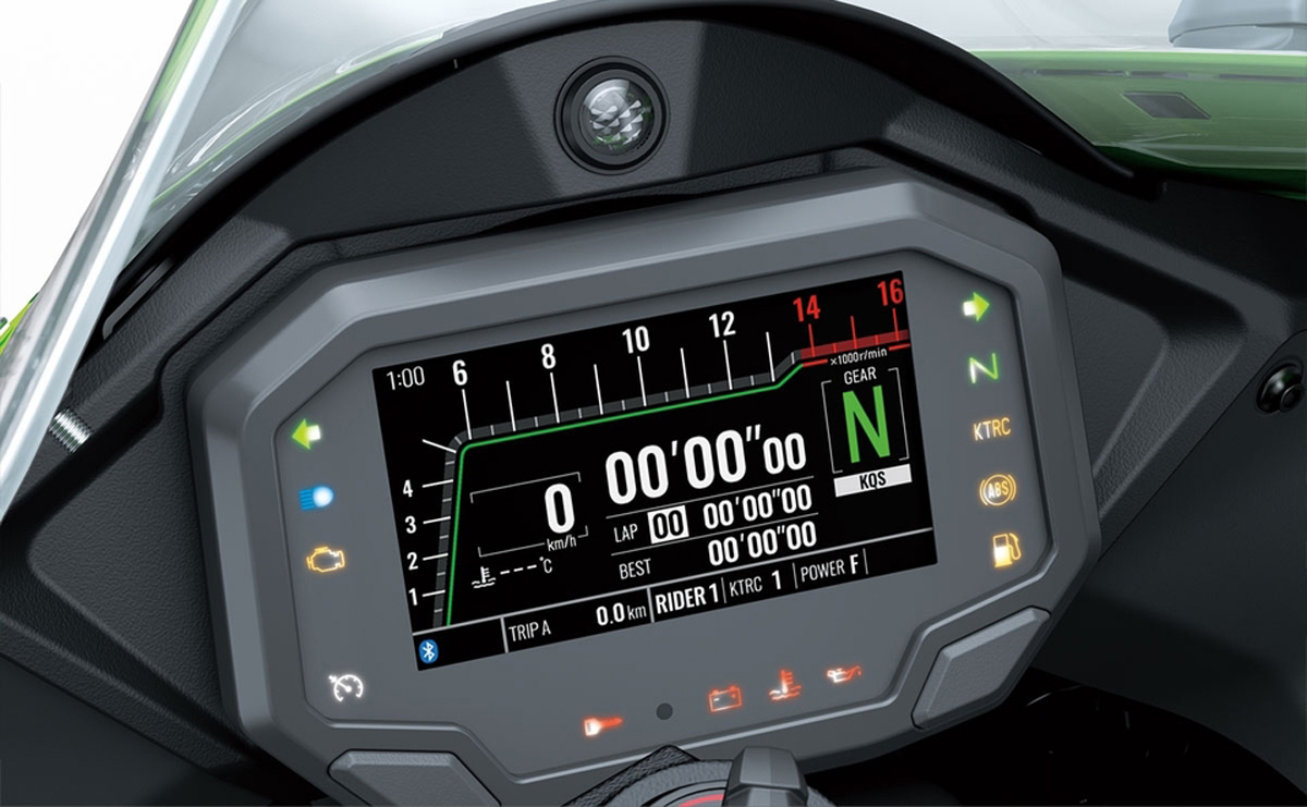 Track Test: Riding the 2021 Kawasaki ZX-10R at Circuit Dijon 