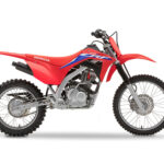 CRF125F