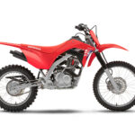 CRF125F-2025