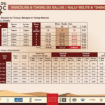 Timesheets