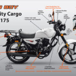New – Big Boy Cargo Velocity 175 – Optional Extras